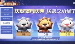 跑跑卡丁车8月最新爆料,全新赛道、赛车及神秘活动即将来袭！