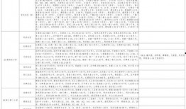 王芳爆料李晨视频大全最新,真相与争议并存