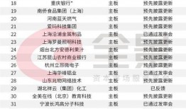 阿厦爆料队员名单最新,最新队员名单大揭秘，精彩阵容即将亮相