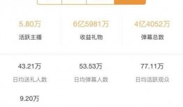 歪歪文儿最新爆料,揭秘娱乐圈惊人内幕