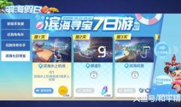 跑跑卡丁车8月最新爆料,全新赛道、赛车及神秘活动即将来袭！