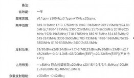 K50微博最新爆料,全新旗舰手机即将亮相，性能与设计双升级！”