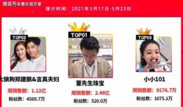 垃圾网红爆料视频大全集,垃圾视频大全集深度解析